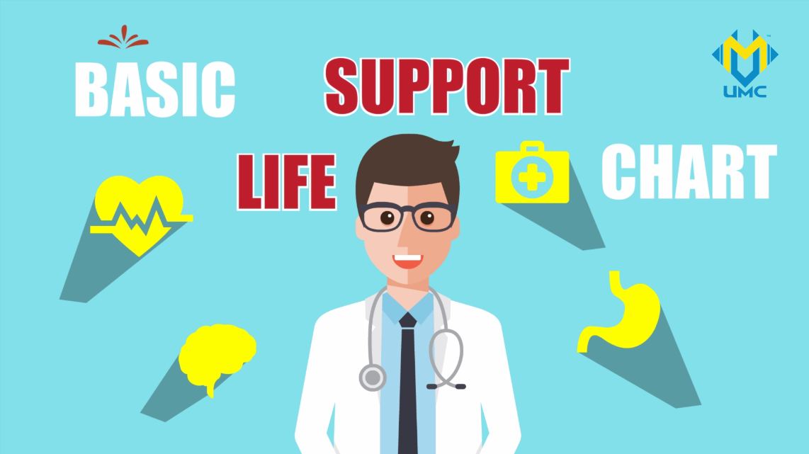 Basic Life Support