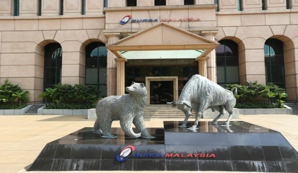 Bursa ends higher, FBM KLCI breaches key 1,500 level