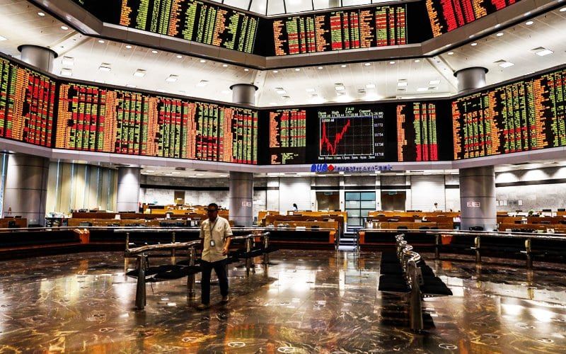 Bursa ends higher, FBM KLCI breaches key 1,500 level